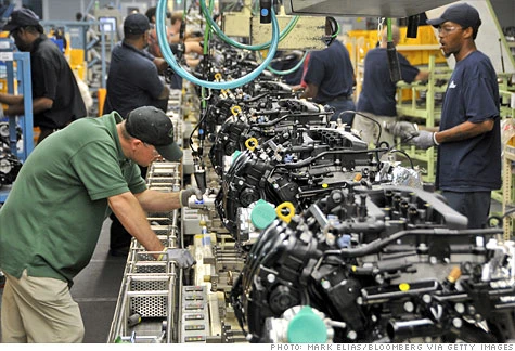 機械製造プロセス